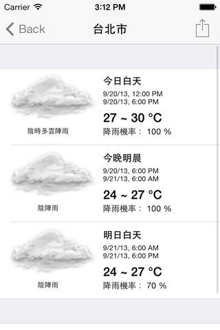 TW Weather - 台灣天氣 screenshot 3