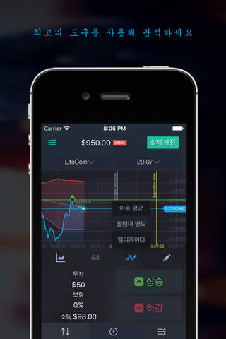 ExpertOption — Mobile Trading screenshot 4