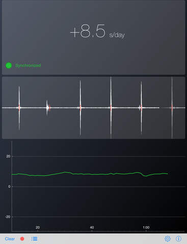 【免費工具App】Hairspring-APP點子