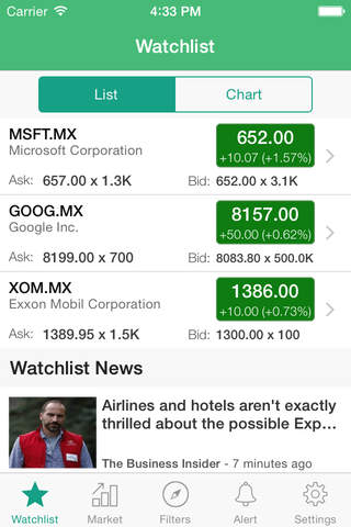 Stock Charts - IPC Mexico (ChartMobi) screenshot 2