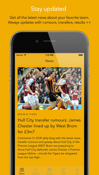 Go Hull City — News rumors matches results stats