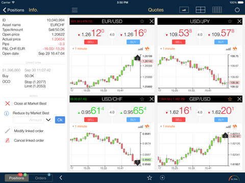 免費下載財經APP|Advanced Trader Mobile app開箱文|APP開箱王