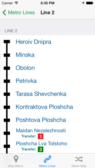 【免費旅遊App】Kiev iMetro-APP點子