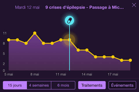 Carnet de Suivi d'Épilepsie screenshot 2