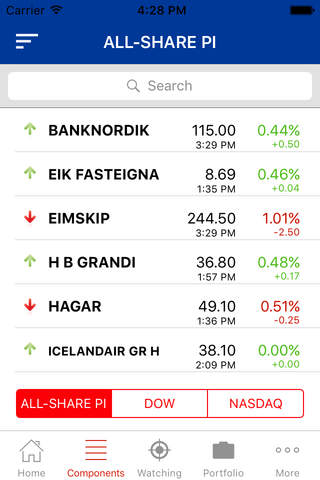 Stocks ICEX index, Iceland exchange market and portfolio screenshot 3