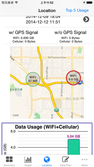 【免費工具App】DataCare Pro - WiFi/3G/4G data usage monitor-APP點子