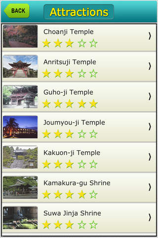 Tokyo City Map Guide screenshot 2