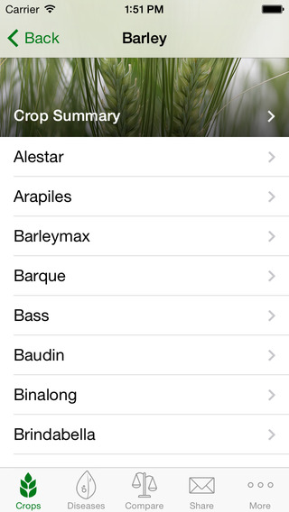 【免費書籍App】Crop Disease Au-APP點子