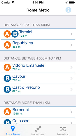 Rome iMetro