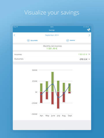 【免費財經App】Bankin’ - The Best App to manage my finances, budgets and bank accounts-APP點子