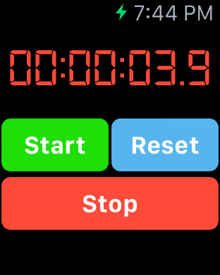 【免費工具App】Stopwatch Speak-APP點子