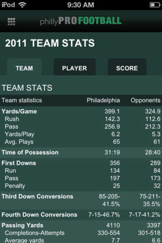 Philly Pro Football screenshot 3