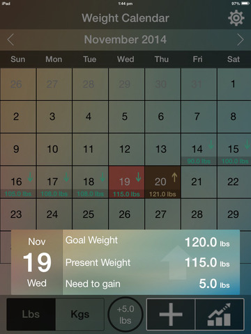 免費下載健康APP|Weight Tracking Calendar - Track your daily, weekly, monthly, yearly weights and set personal goals app開箱文|APP開箱王