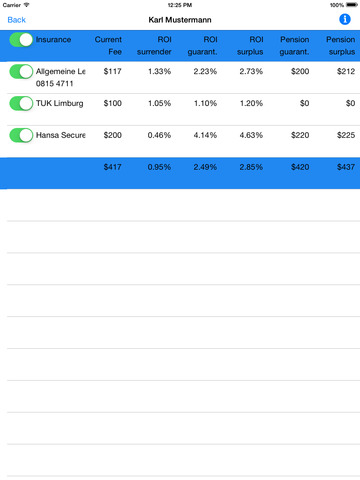 【免費財經App】Real ROI Calculator-APP點子