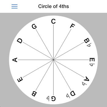 Circle of 4ths LOGO-APP點子