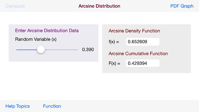 Arcsine Distribution