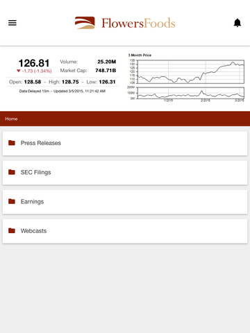 【免費財經App】Flowers Foods Investor Relations (IR)-APP點子
