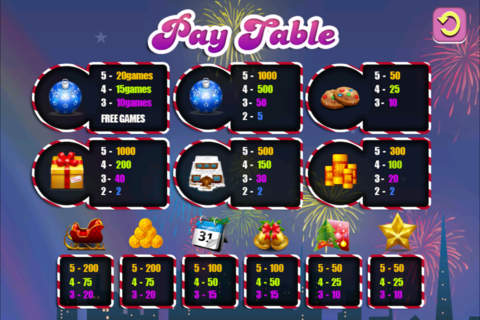 Firecrackers Slots - Play Las Vegas Real Fun Casino, Spin & Win Jackpot Free screenshot 3