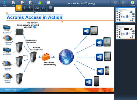 【免費商業App】Acronis Access for Good Dynamics-APP點子