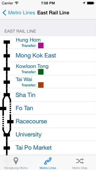 免費下載旅遊APP|Hongkong Metro MTR app開箱文|APP開箱王