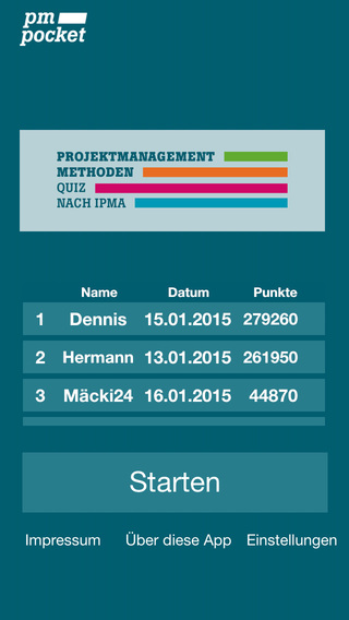 PM-Methoden-Quiz nach IPMA