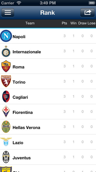 【免費運動App】Italy Football League--Serie A/B 2014/15-APP點子