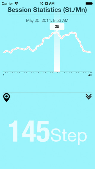 免費下載健康APP|GPS Pedometer + Running, Walking and Training Tracker app開箱文|APP開箱王
