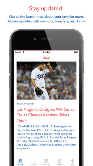 Go LAD Baseball — News rumors games results stats