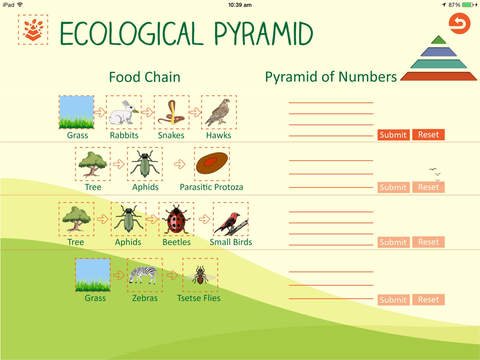 免費下載教育APP|Ecological Pyramid app開箱文|APP開箱王