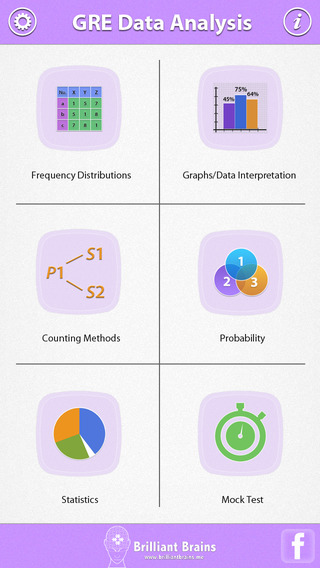 【免費教育App】GRE Math : Data Analysis Review-APP點子