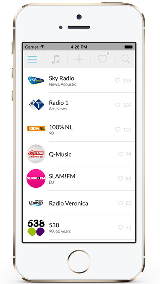 Radio Holland - Radio Netherlands