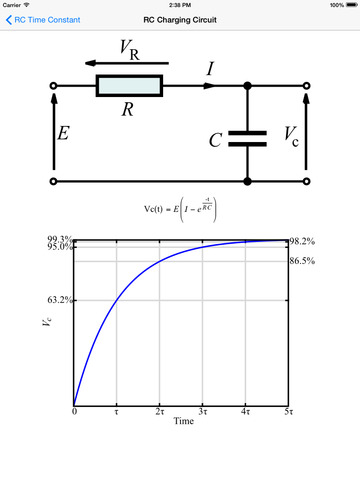 【免費工具App】RC Circuit Pro-APP點子