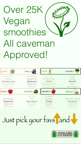 Vegan Smoothie Maker - The caveman goes green