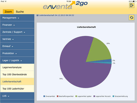 eNVenta2go screenshot 4