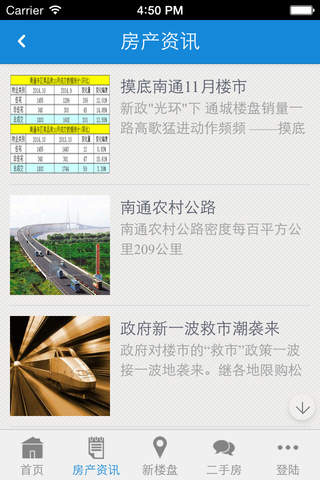 南通房产网 screenshot 3