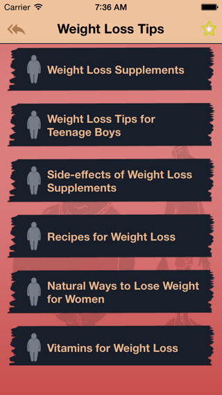 免費下載書籍APP|Weight Loss Tips and Diets app開箱文|APP開箱王