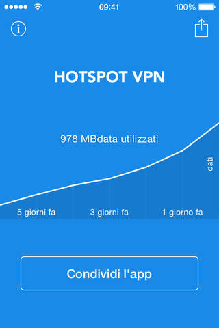 Hotspot VPN — Best free, unlimited, secure & fast internet connection to unblock sites and protect Wi-Fi, privacy & data screenshot 3