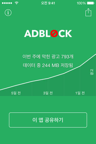 Adblock Mobile — Protect your phone from annoying ads. Best ad blocker to block advertisements on your iPhone and iPad. screenshot 3