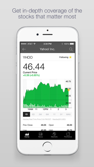 【免費財經App】Yahoo Finance - Real time stocks, market quotes, business and financial news, portfolio and alerts-APP點子