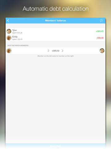 【免費財經App】Cospender - Split Expenses With Friends-APP點子