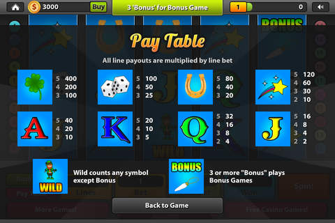 Lucky Streak Bonanza Slot Machine - High Roller Casino screenshot 3