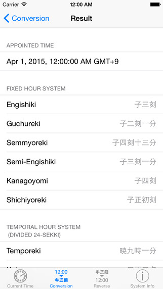 免費下載生活APP|Old Japanese Clock app開箱文|APP開箱王