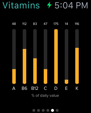 【免費健康App】Inlivo - Healthy Weight Loss & Nutrition-APP點子