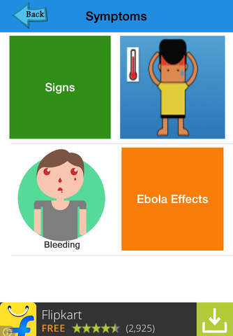 Ebola Virus screenshot 3
