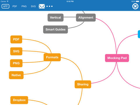 【免費生產應用App】Fluent Mind Map-APP點子