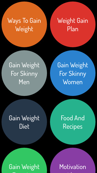 How To Gain Weight - Ultimate Guide
