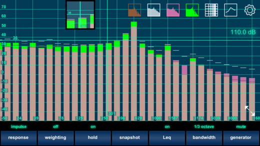 【免費音樂App】Analyzer-APP點子