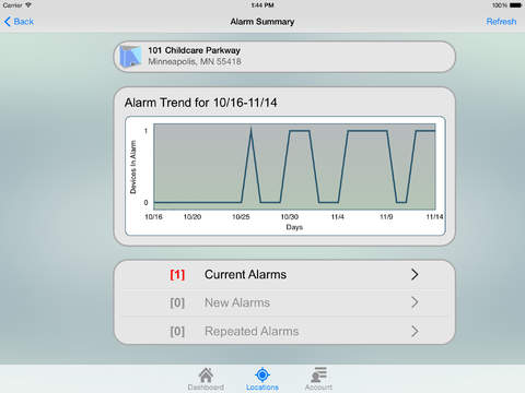 【免費商業App】Incenergy-APP點子