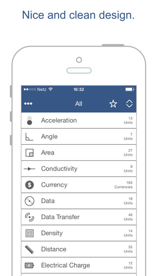 iUnit 2 - Unit and Currency Converter