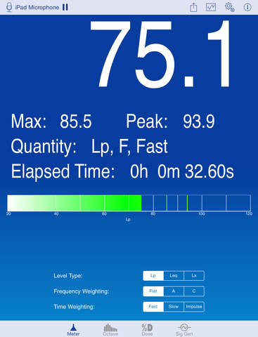 【免費生產應用App】SoundMeter.Pro-APP點子